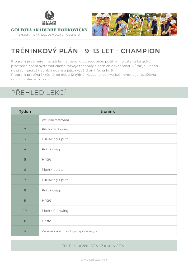 tréninkový plán 4 - 7 let